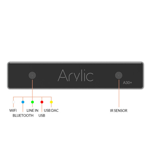 Arylic A30+ tinklo grotuvas su stiprintuvu-Stiprintuvai ir grotuvai-Garso technika