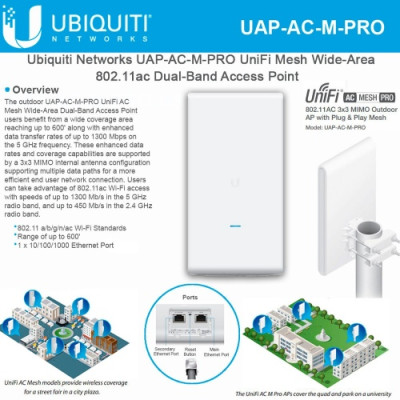 Prieigos taškas Ubiquiti Networks UAP-AC-M-PRO, Baltas-Maršrutizatoriai-Tinklo įranga