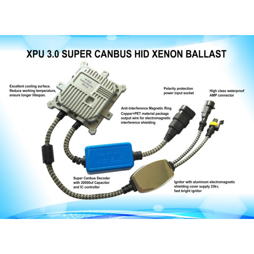 Xenon | Ksenoninis blokelis Digital Canbus XPU 3.0 Ballast Slim-Ksenoniai