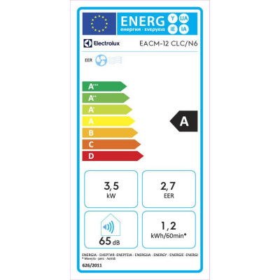 KONDICIONIERIUS ELECTROLUX EACM-12 CLN/N6, 2.0 EU-Oro kondicionieriai-Klimato kontrolės